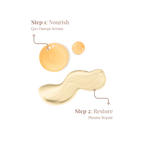 Night Repair Duo | Q10-Omega Serum & Plasma Repair
