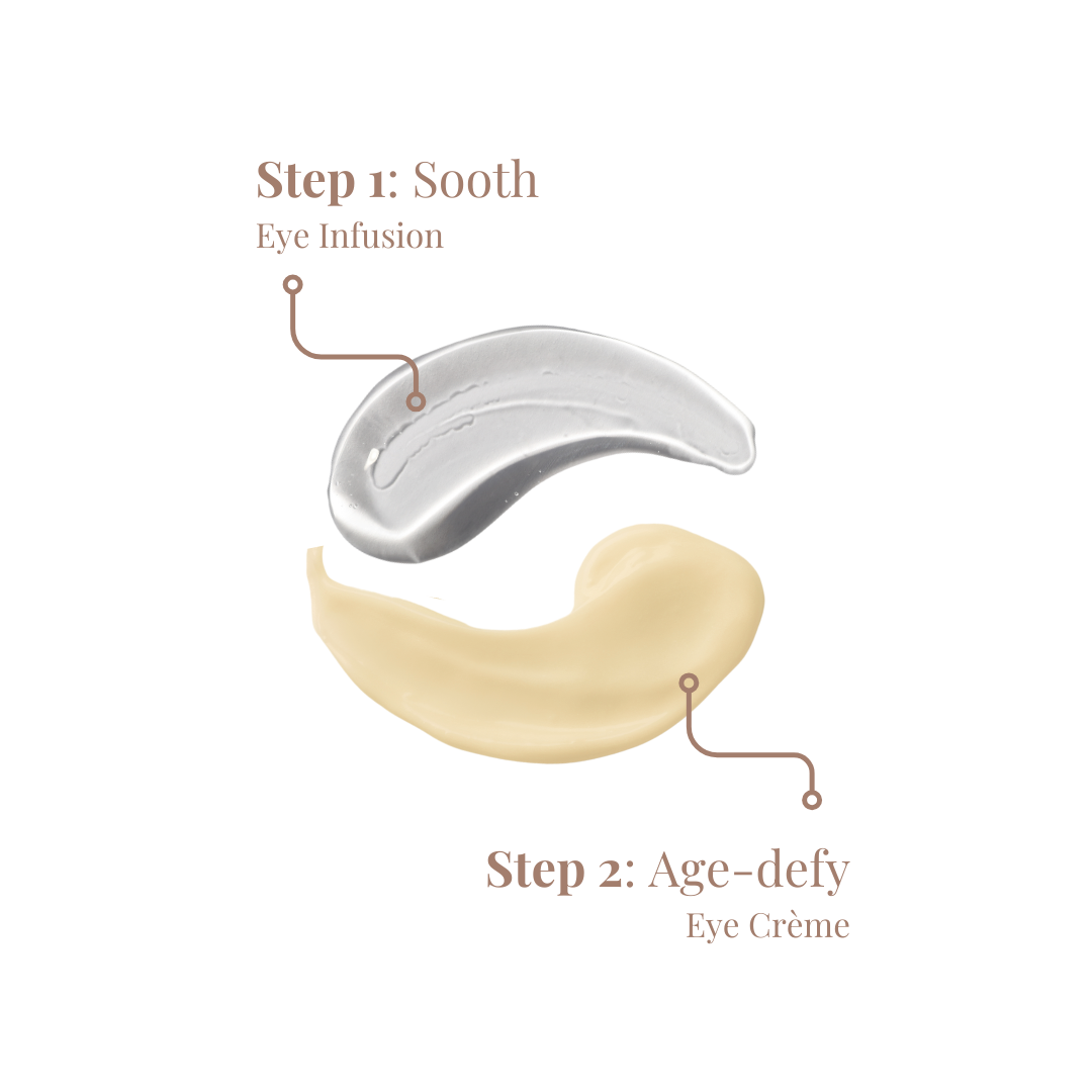 Replenishing Eye Duo | Eye Infusion & Eye Crème