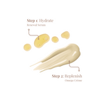 Barrier Repair Duo | Renewal Serum & Omega Crème
