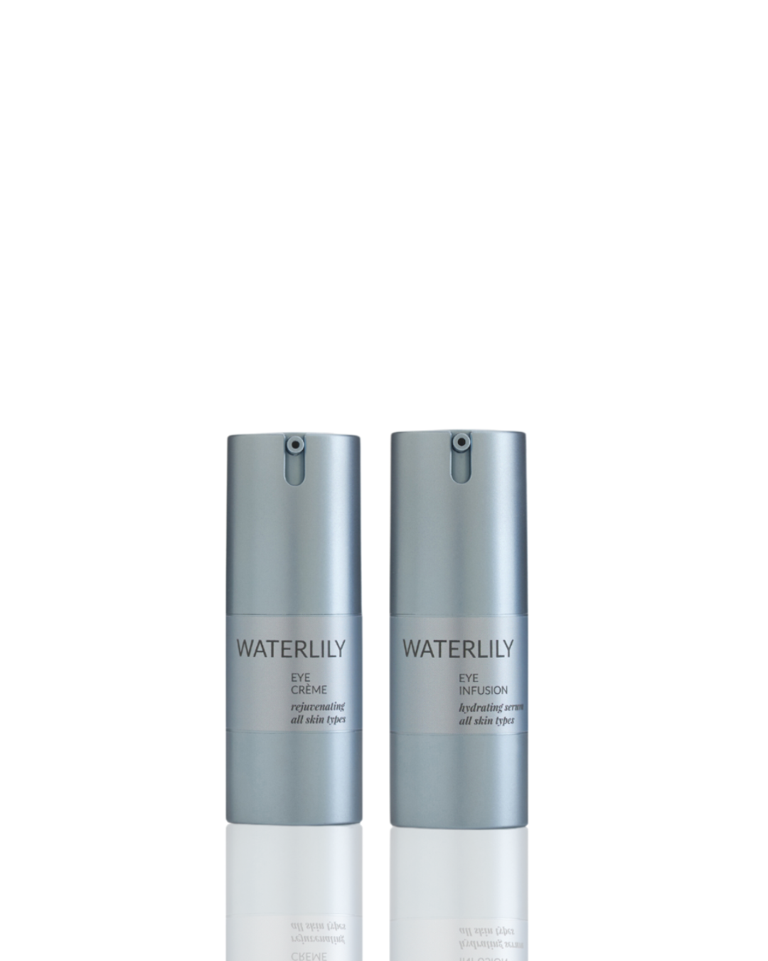 Replenishing Eye Duo | Eye Infusion & Eye Crème