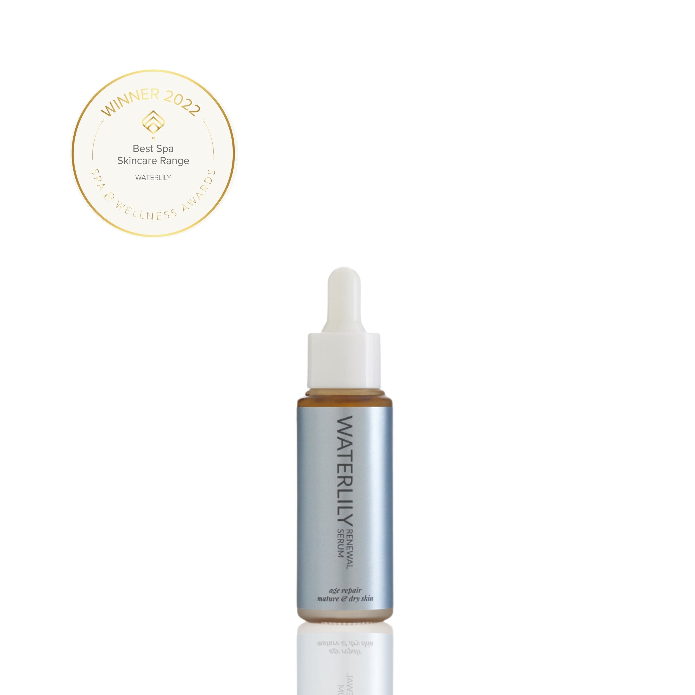 Renewal Serum