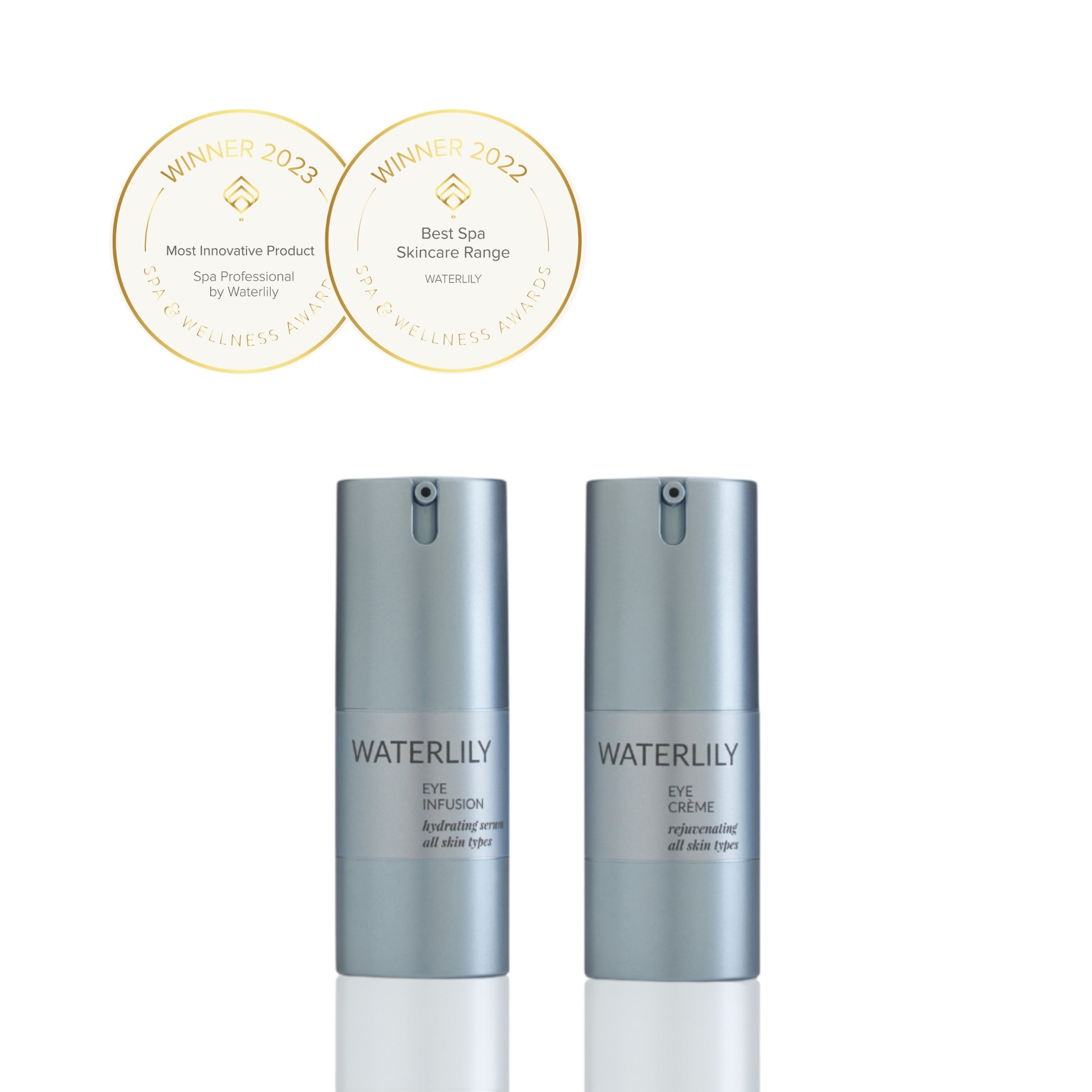 Replenishing Eye Duo | Eye Infusion & Eye Crème